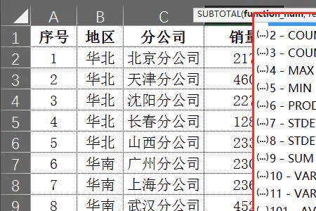 sub是什么意思