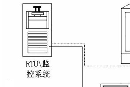 电力五防是什么