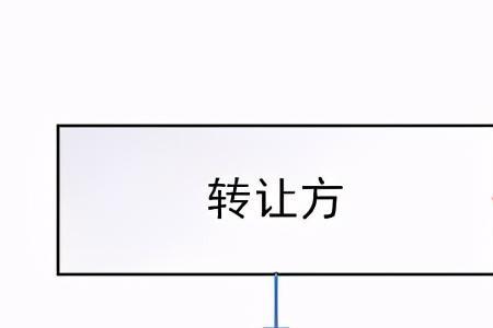 兼收和并购的区别是什么