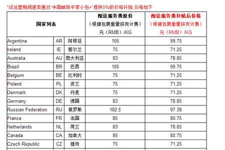 30公斤500公里邮政运费是多少