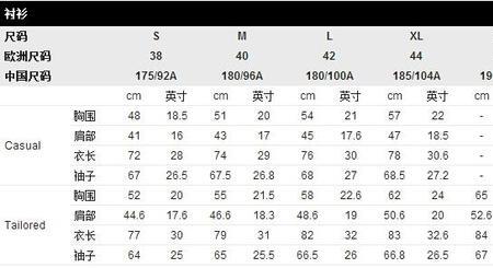 优衣库尺码表怎么看