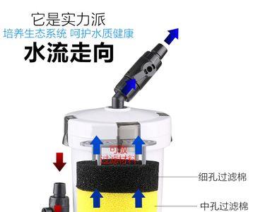 鱼缸过滤器如何在鱼缸内安装