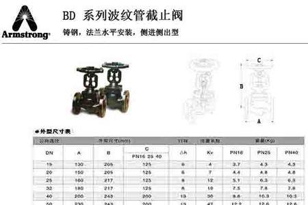 截止阀长度尺寸规格