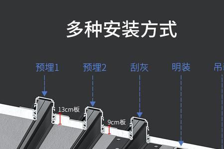 明装磁吸轨道灯如何不露线