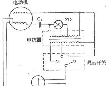 如何检查电风扇电路