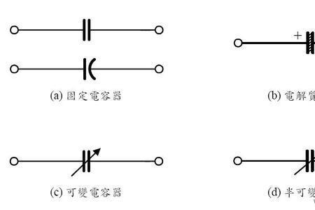 电容器的保存方法