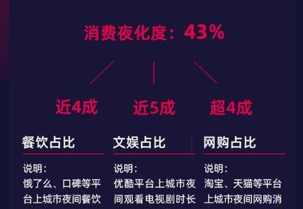 拼多多热卖指数500是多少件