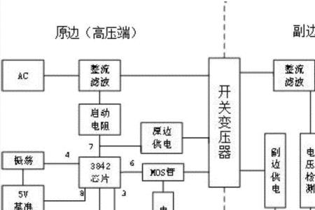 电动车电池均衡原理