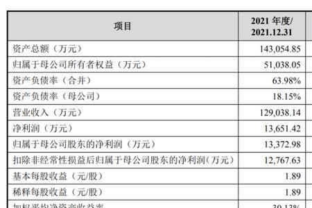 和而泰员工去哪里办公