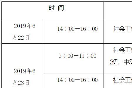 专职社工面试科目内容