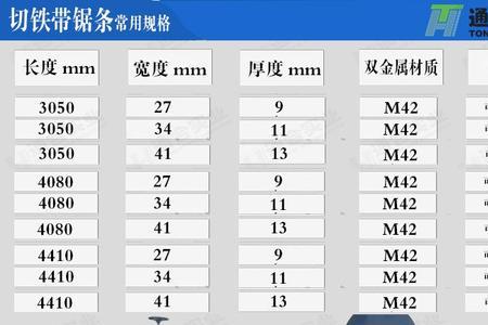 带锯条开料步骤