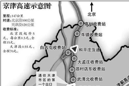 津雄高速天津入口能下吗