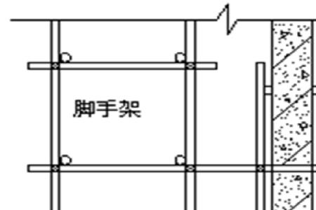 单面墙体砌筑脚手架搭设规范