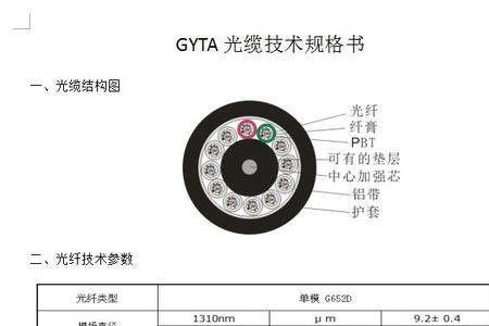 jg光缆是不是军用光缆