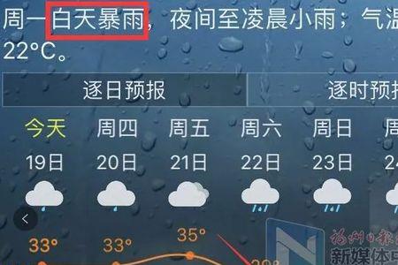 三十八度线暴风雨是什么意思