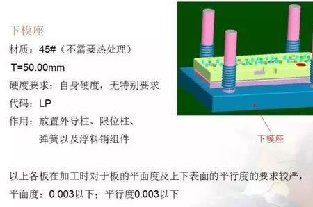 做冲压模具用40cr好还是低合金好