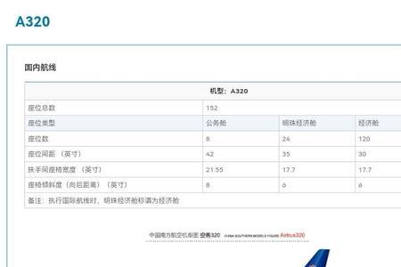 国航空客321中型选座最佳位置