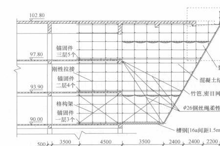 脚手架第二层高度设计