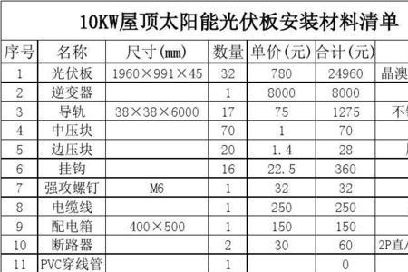 10Kw光伏板占多少平方