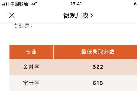 川农的应用化学值得读吗