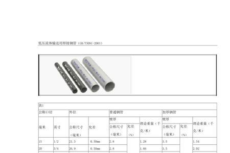 dn300焊接钢管壁厚规格表