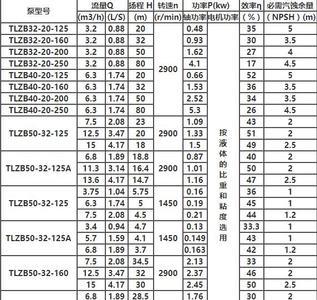 水泵吸程计算公式