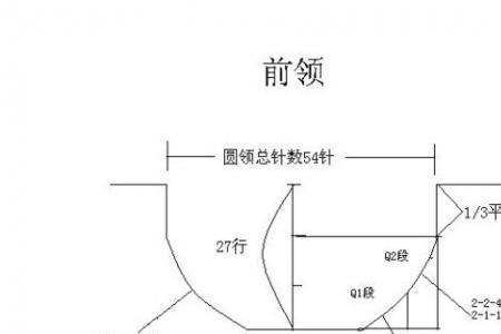 手织女士毛衣后领窝尺寸