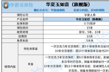 华夏人寿保险5年定期是什么意思