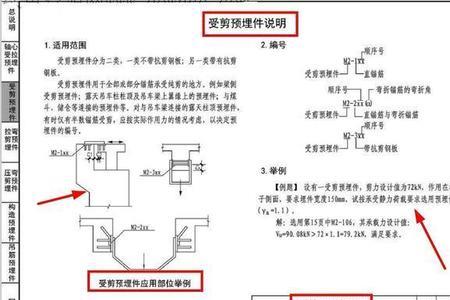 预埋钢筋尺寸标准