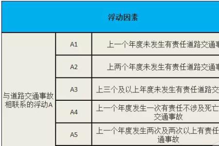 哪些国家有交强险