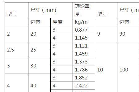 60x60角铁一多重