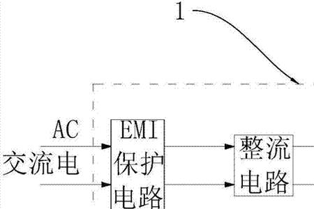 伺服开关工作原理