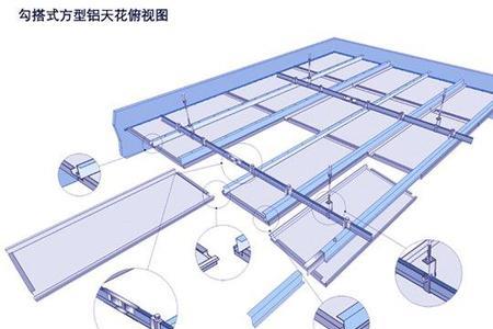 铝扣板吊杆间距及高度规范