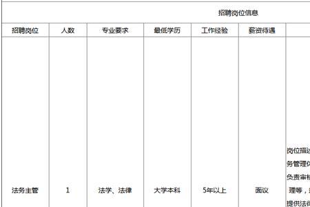 00年主要经历起止时间怎么写