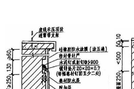 防水属于结构还是建筑