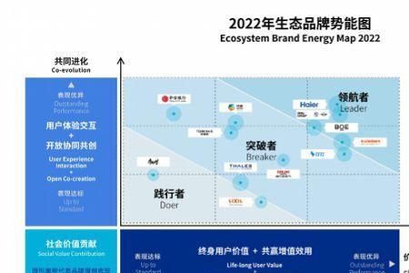 2022年c20峰会时间地点