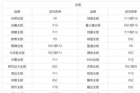 adhntech主板启动键