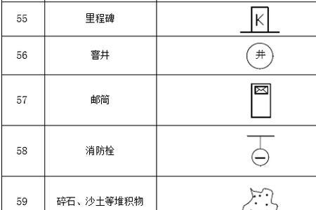 122编码代表什么意思