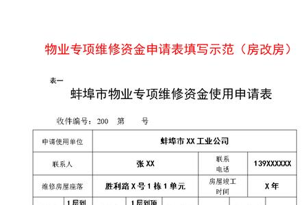 物业动用维修基金能赚多少