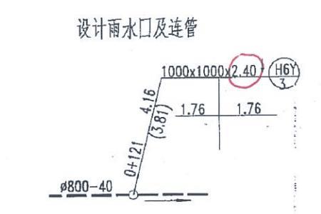 大地标高和绝对高程怎么换算