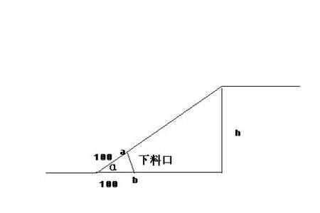 桥架120度水平弯做法