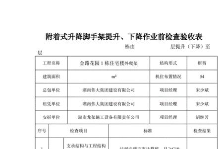 一般脚手架检查与验收由谁负责