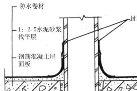 屋面防水是结构还是建筑