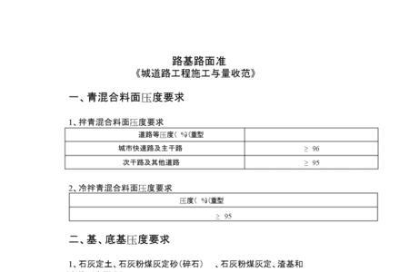 土方压实度合格率要求