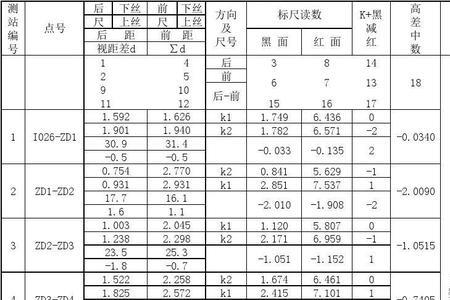 四等水准测量的精度计算