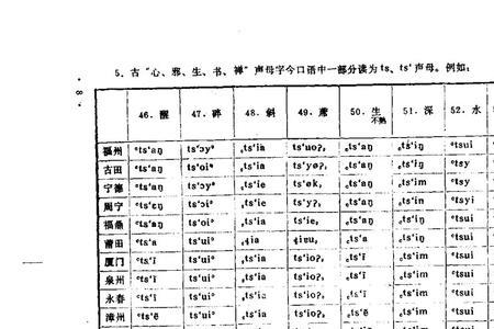 平阳话和闽南话区别