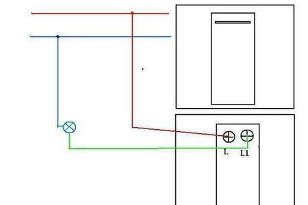 门口总开关单控还是双控