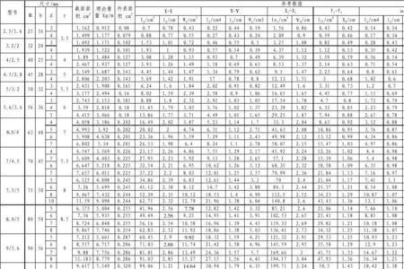 40角钢规格表示方法