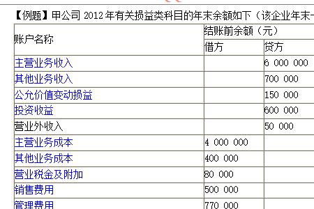 待处理财产损益影响营业利润吗