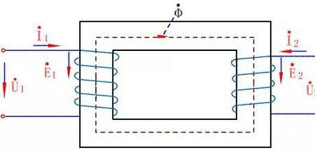 互感器饱和原理